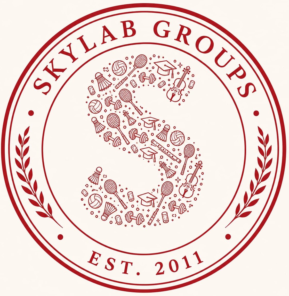 SKYLAB GROUPS